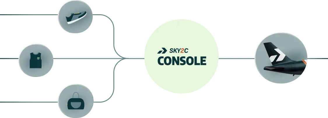 Consol Rate Procedure