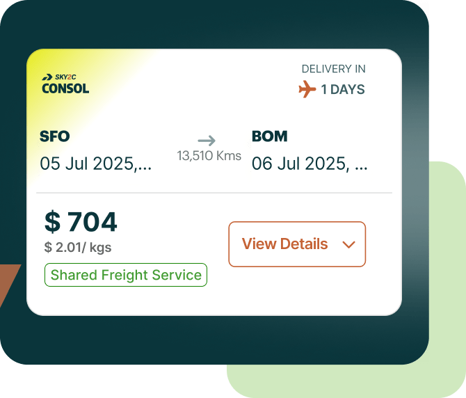 What is Consol Rate